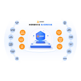 內容文 (無價格) 內容文 (無價格)